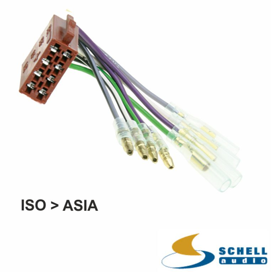 Radioadapter ISO Lautsprecher auf ASIA Autoradio Stecker Kabel